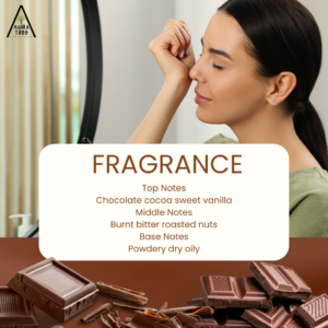 Mini Body Lotion Combo